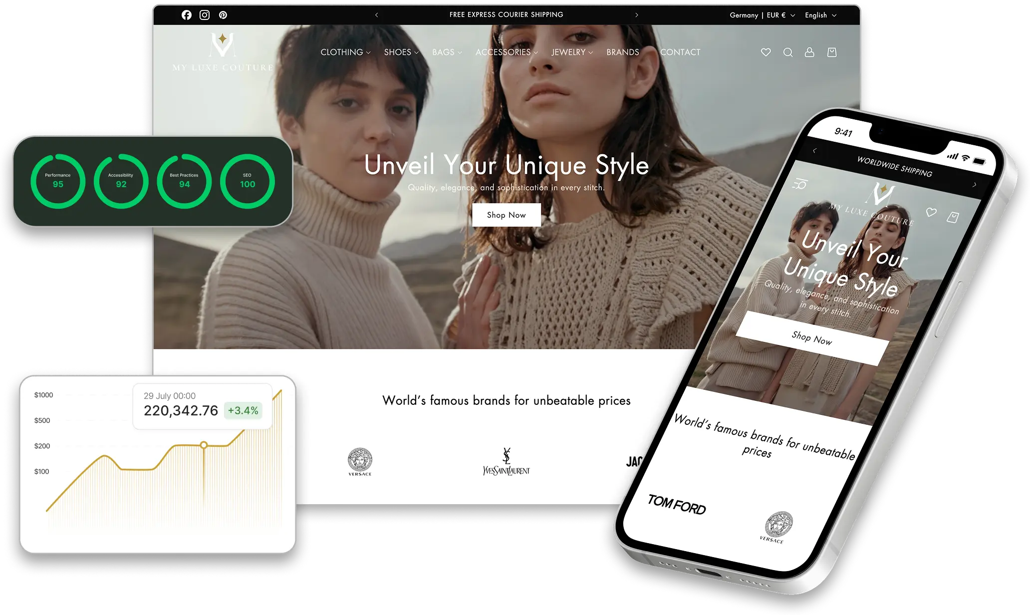 Case Study MyLux
